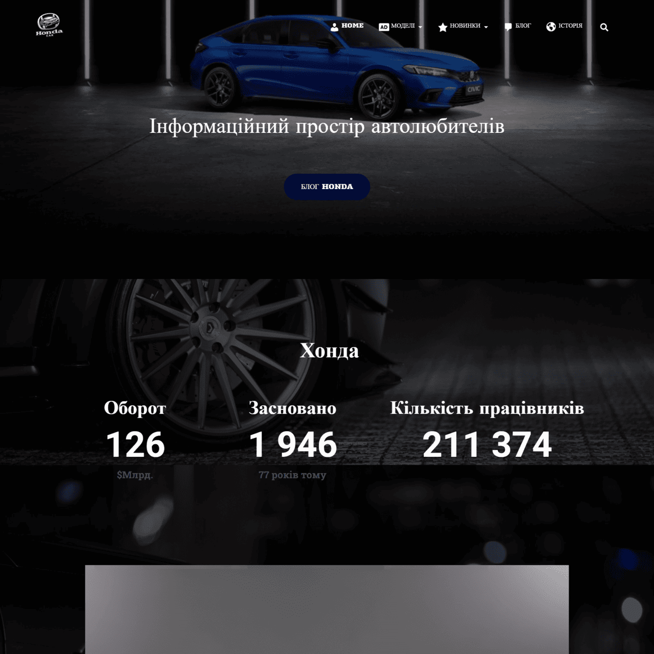 hondacar.co.ua (не публікує)