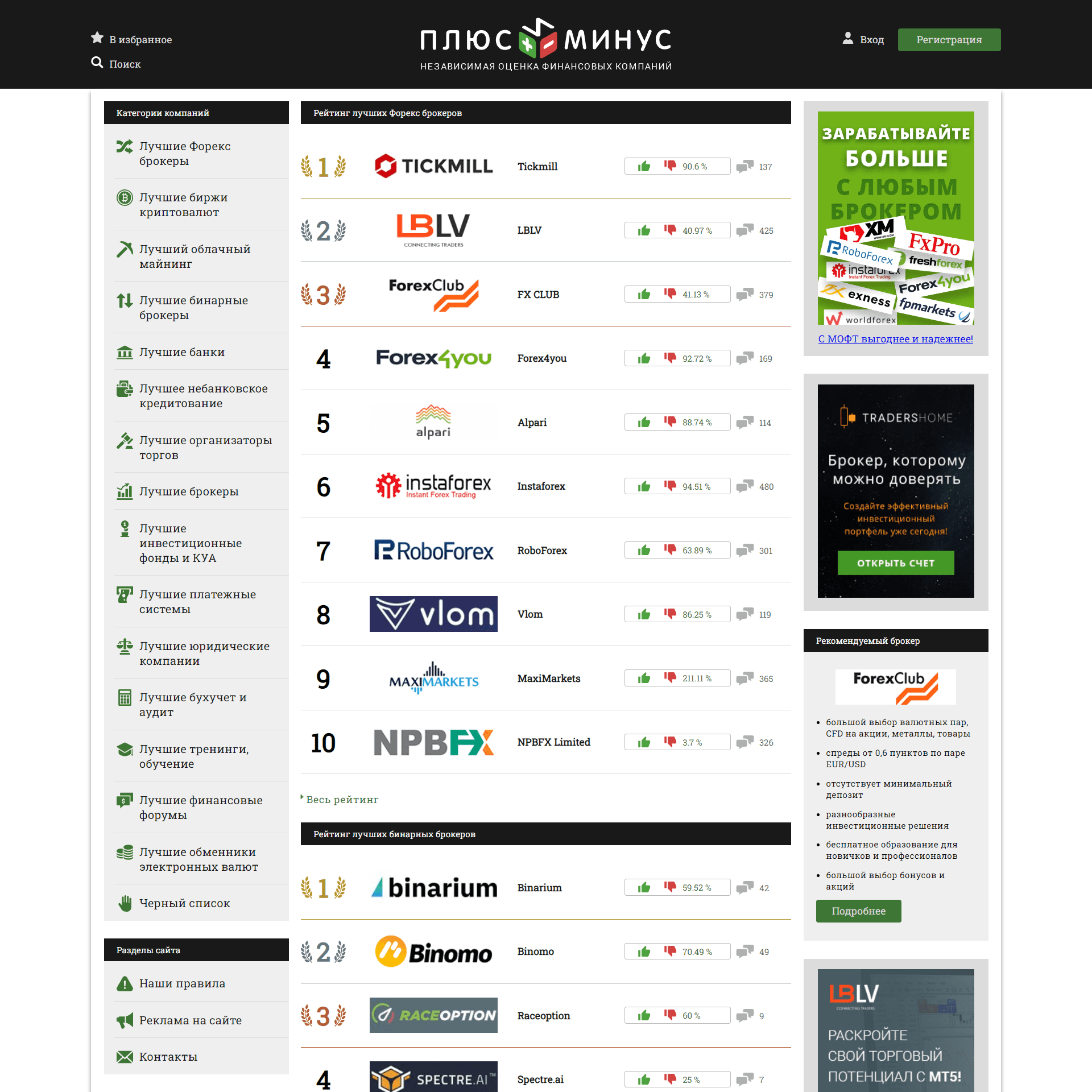 plusiminus.com  (не публикует)